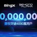 邁向 4,000 萬用戶里程碑,BingX 推出「Beyond the Alpha」品牌活動