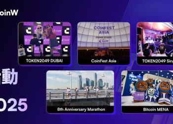 穿越週期：CoinW 的 2025 RISE 時刻 