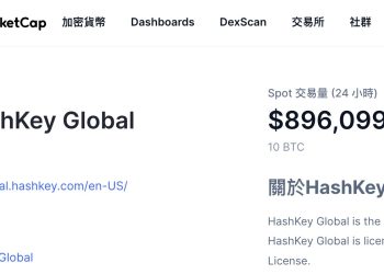 Hashkey 上市即暴跌 23%！一窺香港加密貨幣帝國背後的萬向集團與政治勢力 