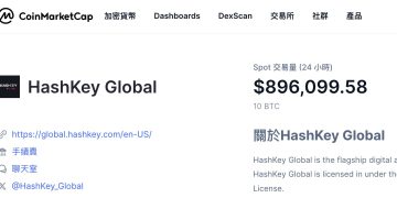 Hashkey 上市即暴跌 23%！一窺香港加密貨幣帝國背後的萬向集團與政治勢力 