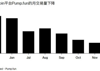 這一輪山寨季沒有來，加密散戶去哪另闢戰場了? 