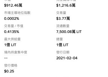 幣安 LITUSDT 盤前交易搞烏龍：Lighter 協議變 Litentry？ 