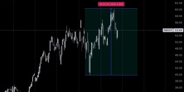 CME 當機助攻 AI 散熱題材，5 大散熱概念股一次看 