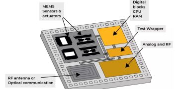 輝達斥資 20 億美元入股新思科技，加速 GPU 與 AI 導入工程研發 