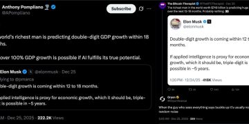馬斯克稱 2026 年經濟翻倍成長，幣圈質疑：未必帶動加密牛市 