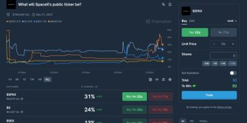 SpaceX 上市倒數:從代碼選擇看馬斯克的「S.E.X.Y.」野心