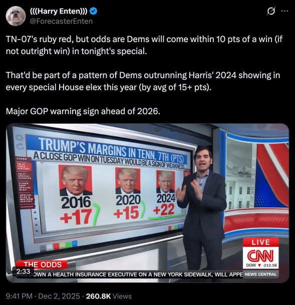 Kalshi 攜手 CNN 讓預測市場登上主流媒體舞台，估值飆升至 110 億美元 