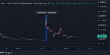 幣安嚴懲貪腐行為!私自發幣員工遭停職咎責、吹哨者共享 10 萬美元獎金