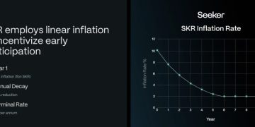 Solana 手機發幣！SKR 代幣 2026 年 1 月推出，30% 空投買家與用戶 