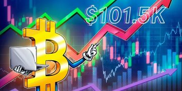 Bitcoin Bulls Rest, Prepping For Rally To $101.5K
