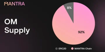 MANTRA：1 月 15 日所有 ERC20 版本的 OM 将被弃用，请尽快迁移
