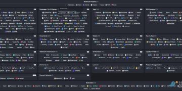 稳定币重构传统支付，从发行热潮到集成决胜