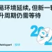 Matrixport 投研：交易环境延续，但新一轮上升周期仍需等待