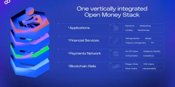 Polygon 2.5 亿美元收购案，L2 竞争已转向