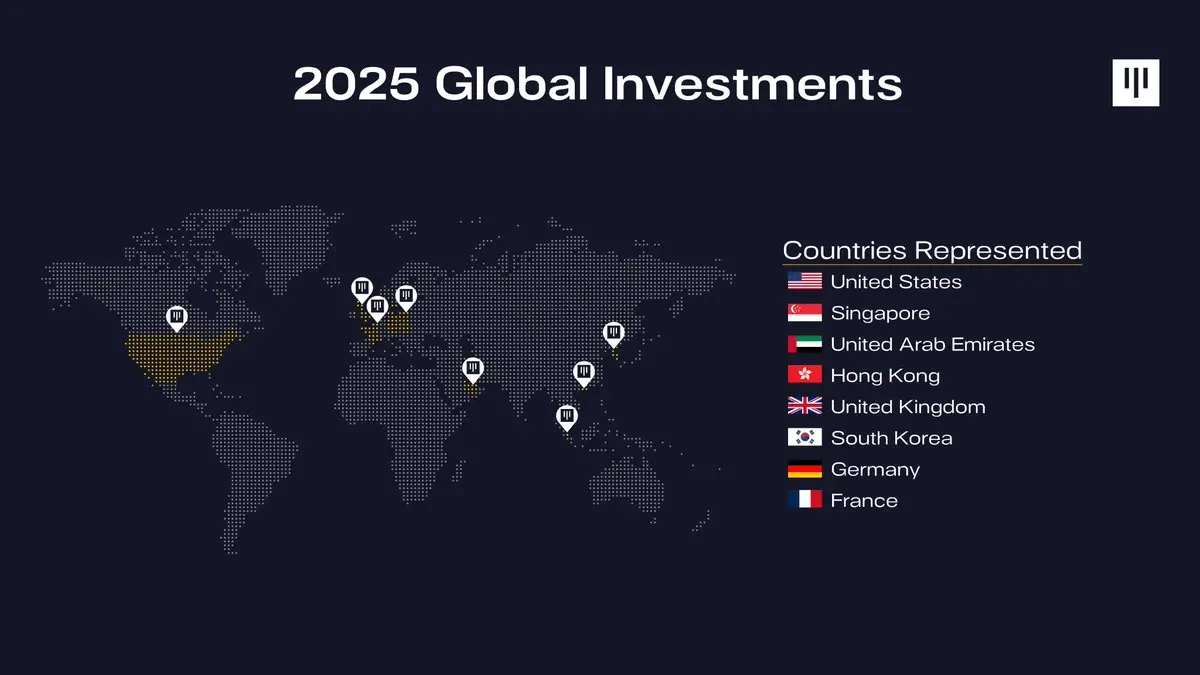 Pantera Capital： 2025 年投资复盘- 8V加密货币学院