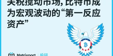 Matrixport 投研:关税搅动市场,比特币成为宏观波动的“第一反应资产”