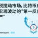 Matrixport 投研:关税搅动市场,比特币成为宏观波动的“第一反应资产”