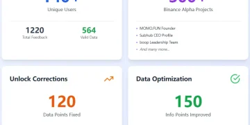 我们为什么执着于那些“费力不讨好”的数据清洗?