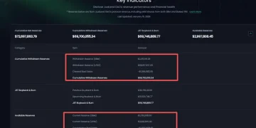 《JST 2025年四季度报告》解读：生态收益驱动长效通缩
