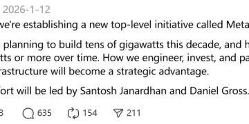Meta 豪赌 AI：砸钱 1350 亿美元，2026 的扎克伯格，值得相信么？