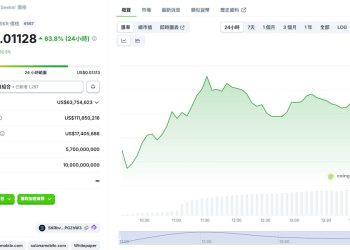 Solana Mobile 推出 SKR 代幣空投，Seeker 用戶與開發者搶先受惠 