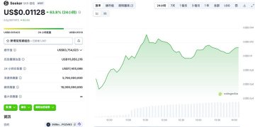 Solana Mobile 推出 SKR 代幣空投,Seeker 用戶與開發者搶先受惠