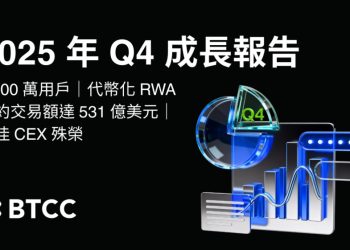 BTCC 2025 營運成果：用戶突破 1,100 萬、RWA 合約交易量達 531 億美元 