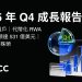 BTCC 2025 營運成果：用戶突破 1,100 萬、RWA 合約交易量達 531 億美元 