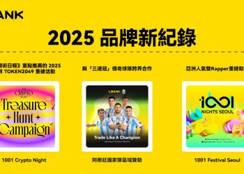 LBank 發布 2025 年度報告，裂變式結構成長加速推進 