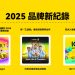 LBank 發布 2025 年度報告，裂變式結構成長加速推進 