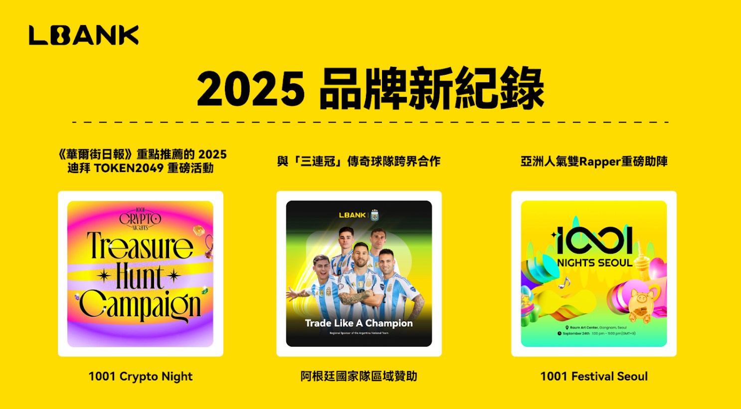 LBank 發布2025 年度報告，裂變式結構成長加速推進 - 8V加密貨幣學院