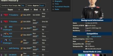 英雄聯盟韓服出現疑似馬斯克 AI 帳號？連打 14 小時不中斷、勝率 93% 