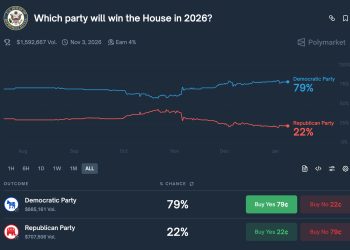 Ray Dalio 示警：2026 美國期中選舉在即，川普政策推進動能承壓 