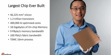 《All-In Podcast》AI 戰場轉向推理，矽晶片戰重啟、小新創也能出頭 