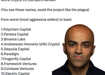 Dragonfly 合夥人 Hasseb 揭曉心中前三名的加密 VC 投資人 