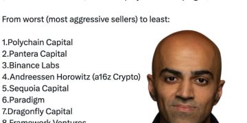 Dragonfly 合夥人 Hasseb 揭曉心中前三名的加密 VC 投資人 