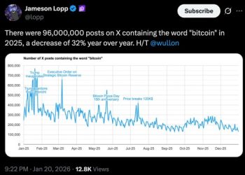 X 推出 Starterpacks：從迷因幣玩家到經濟學者，一鍵追蹤興趣帳號 