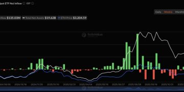 比特幣現貨 ETF 迎來 10 月崩盤最大資金流入，加密市場暖春將至？ 