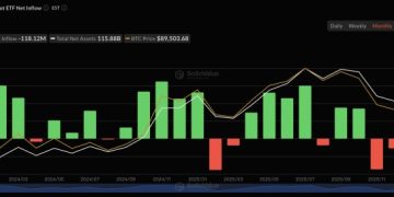 日本金融廳評估 2028 年放行加密 ETF，野村、SBI 或將成領頭羊 
