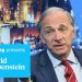 橋水 Ray Dalio:高債務時代來臨,黃金將成關鍵避險資產