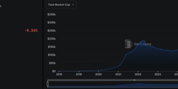 富達將在以太坊上發行自家穩定幣 FIDD，鎖定機構結算與用戶支付 