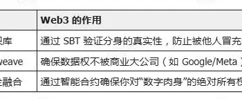 Moltbook 忧思录：碳基文明的末代契约