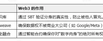 Moltbook 忧思录：碳基文明的末代契约