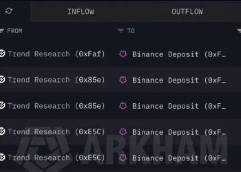 数据：Trend Research 近 24 小时向币安存入 12.7 万枚 ETH，约合 2.38 亿美元