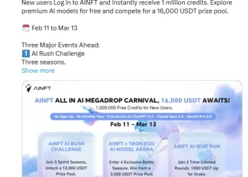 AINFT AI 聚合平台“空投狂欢季”来袭：16,000 USDT 奖池邀你畅玩主流 AI 大模型