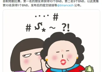 何一：FUD 消停之日就是大盘上涨之时