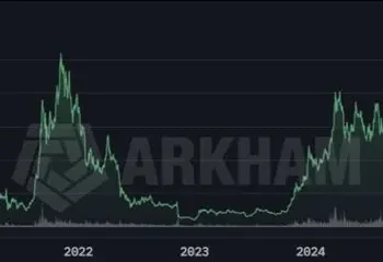 从牛马工程师到加密亿万富豪：Solana 掌舵者 toly 财富大曝光