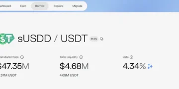 sUSDD 在 Morpho 上的 TVL 突破 4700 万美元