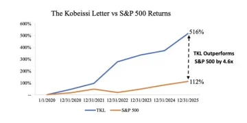 AI 真的会加速经济危机吗？