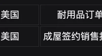 Bitget UEX 日报｜科技股连涨两日;英伟达Q4营收大涨75%;Circle暴涨35% (2026年02月26日)